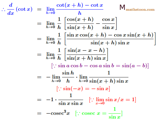 Derivative of cotx by first principle