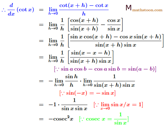 Derivative Of Cotx Proof By First Principle Product Quotient Chain 