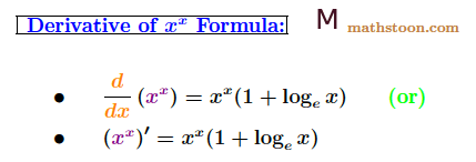 Derivative of x^x Formula