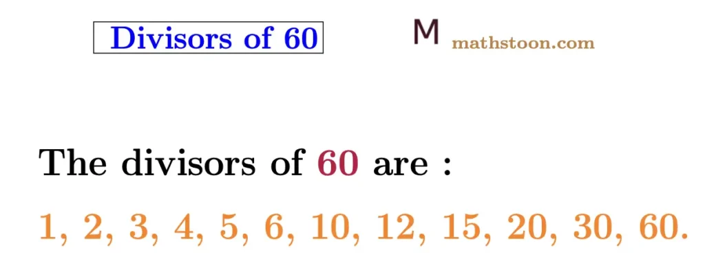 Divisors of 60